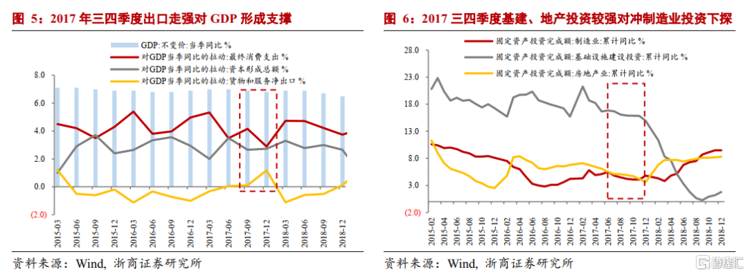 中國碳中和觀念發(fā)生根本性轉(zhuǎn)變：環(huán)保“扛得住”