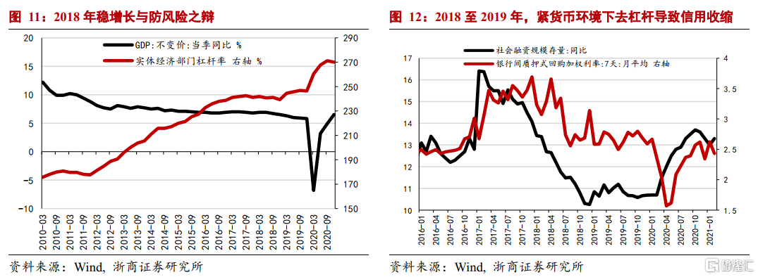 中國碳中和觀念發(fā)生根本性轉(zhuǎn)變：環(huán)?！翱傅米　? onmousewheel=